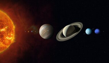 nine planets extend in a line away from a fiery sun