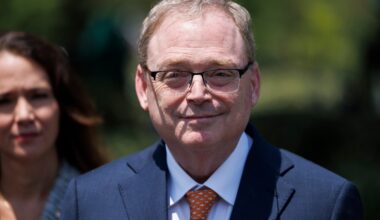 Hassett: Trajectory for inflation is really good - investingLive