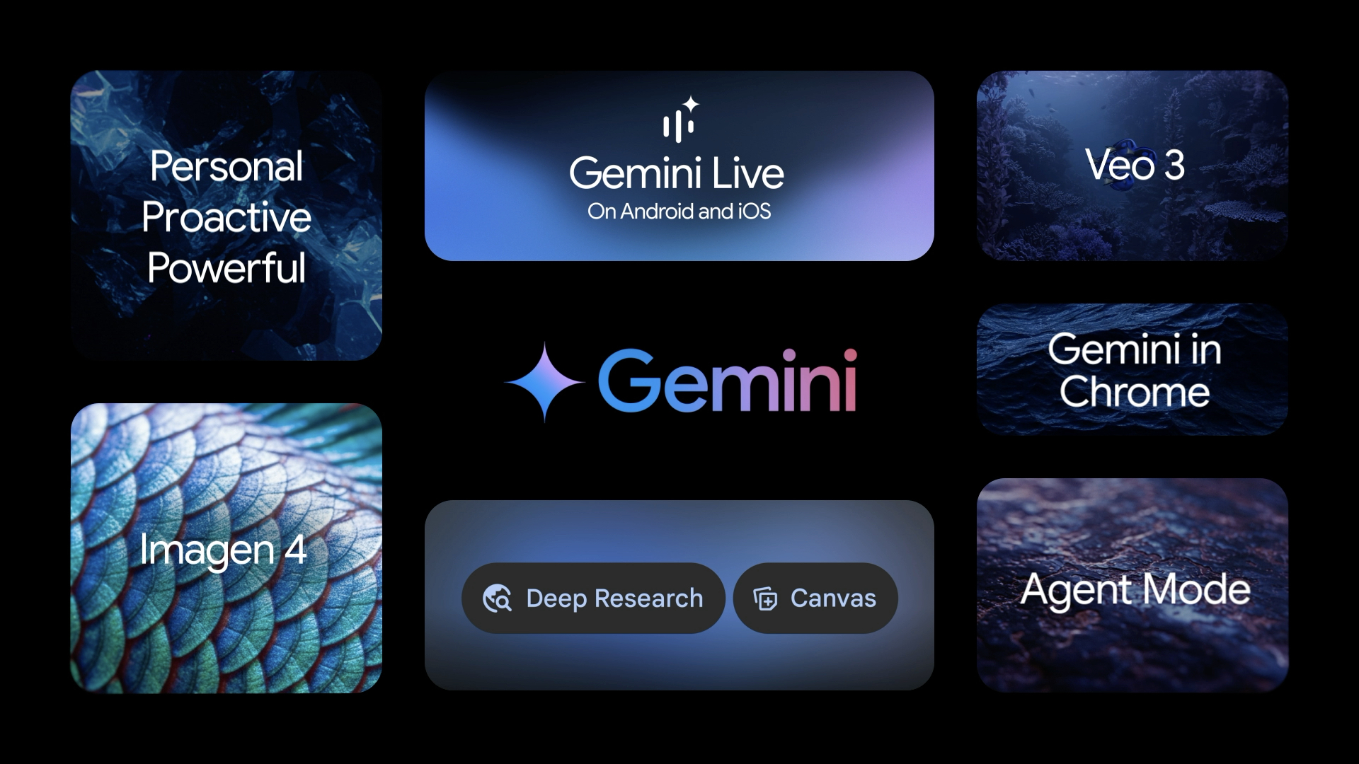 Google Gemini features