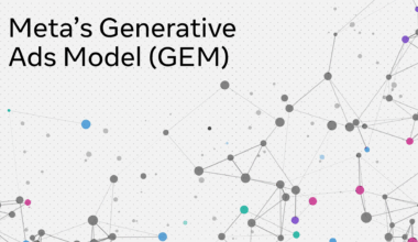 Meta’s Generative Ads Model (GEM): The Central Brain Accelerating Ads Recommendation AI Innovation