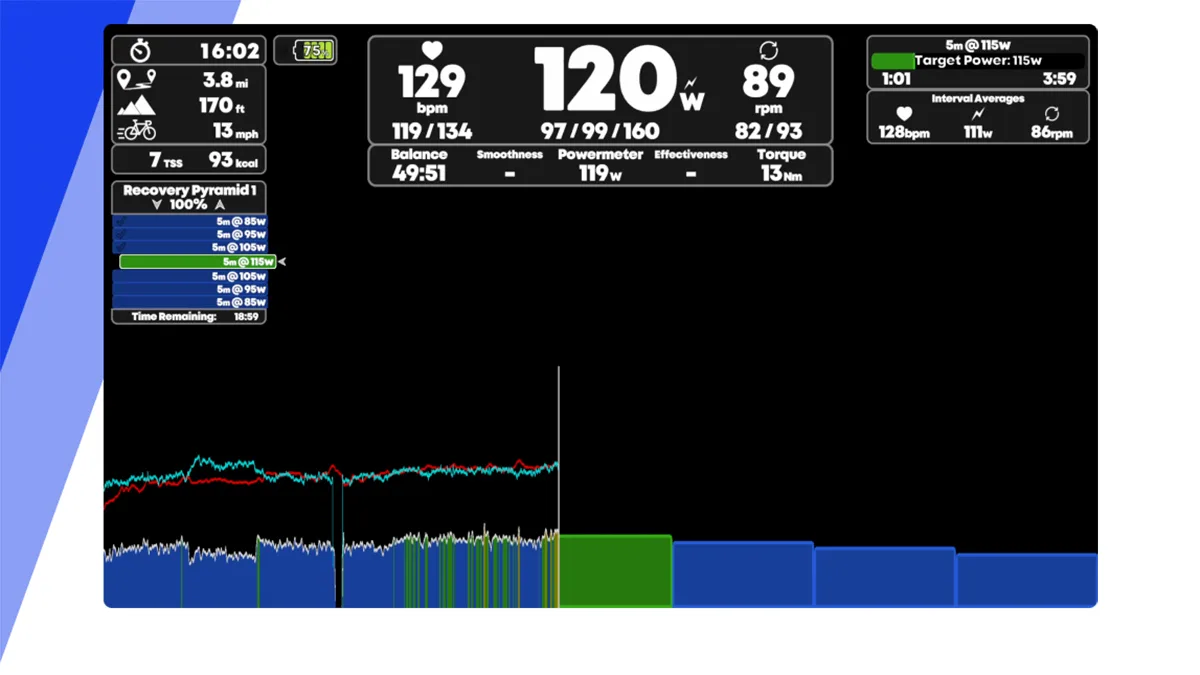 TrainingPeaks Virtual focus mode