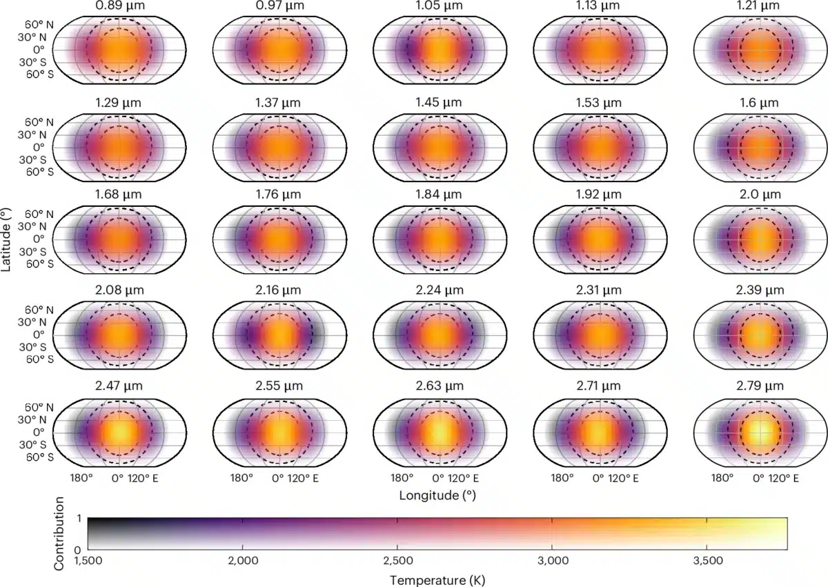 The Colors Represent Temperature, And The Transparency Indicates The Contribution To The Observed Flux, Based On The Angle Between The Point On The Map And The Observer's Line Of Sight.
