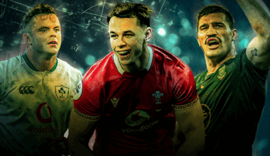 Irish lose control; Welsh attack progresses; Springboks dominate: Standout stats