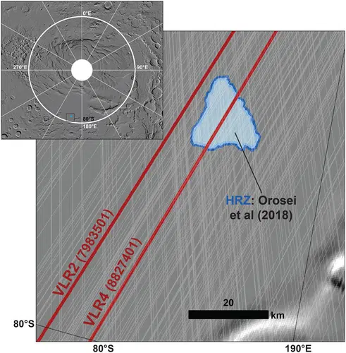 High Reflectivity Zone (HRZ) region of the South Polar Layered Deposits (SPLD) showing SHARAD coverage at roll angles less than 30° (white lines) and the ground tracks of the two SHARAD Very Large Roll observations (red lines). Inset shows the location of the HRZ within the SPLD. Background is MOLA hillshade.

