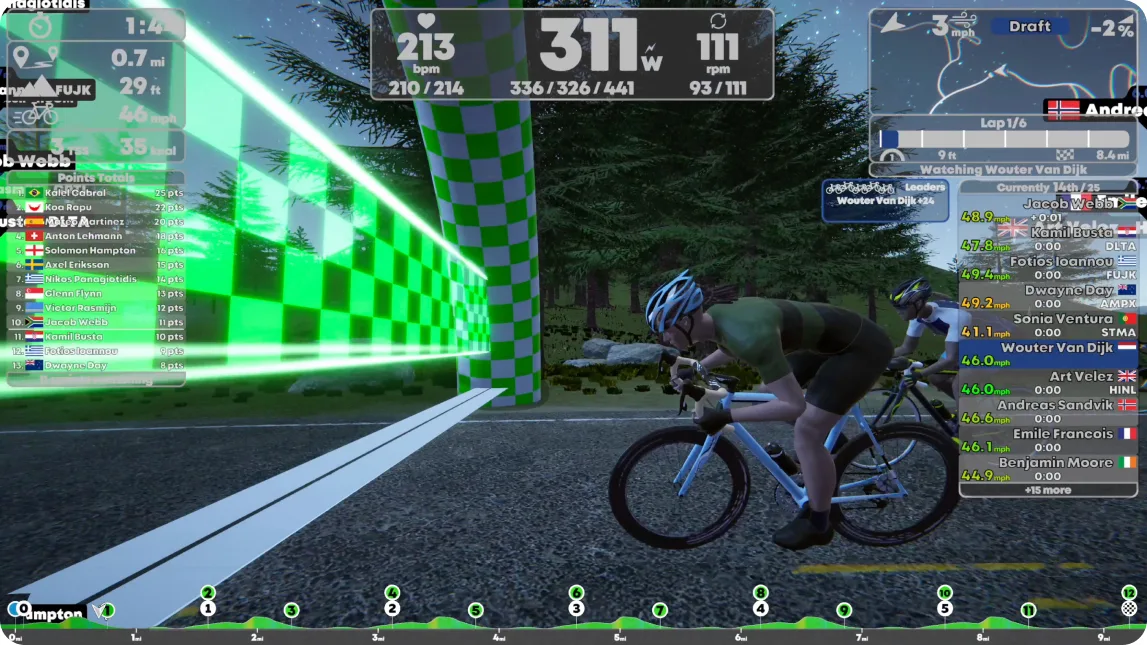 TrainingPeaks Virtual racing