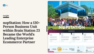 nopStation: How a 130-Person Business Unit within Brain Station 23 Became the World's Leading Enterprise Ecommerce Partner