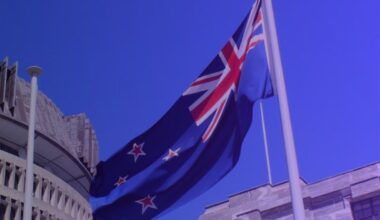 RBNZ financial stability review: Financial risks remain heighted.NZDUSD trades to new lows