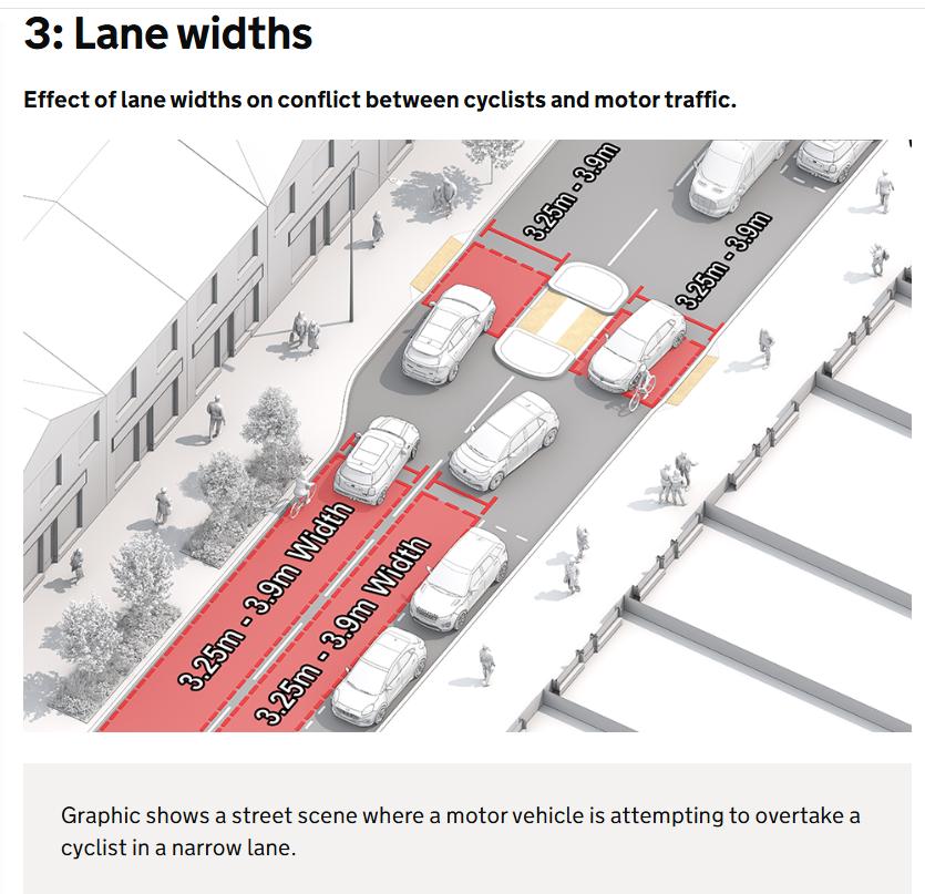 Active Travel England latest road safety guidance November 2025