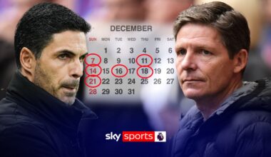 Explained: The December fixture congestion causing headaches for Palace and Arsenal