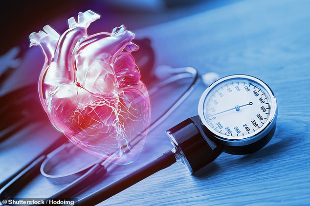 Hypertension is when the pressure of blood pushing against the heart walls is consistently too high, damaging arteries and restricting blood flow