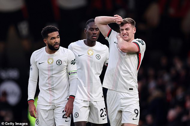 I like Liam Delap and think he can be good value at £30m, but Chelsea need a killer No 9