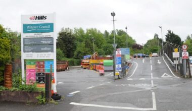 Is Wiltshire Council's recycling booking system rubbish?