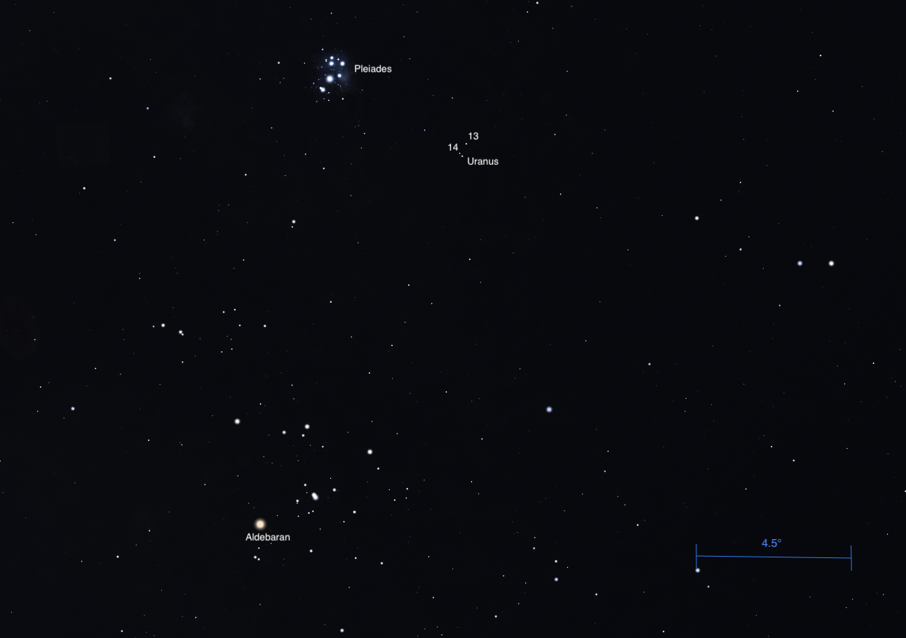 Uranus meets a background star