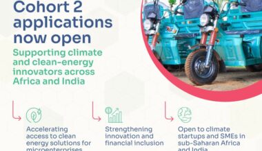 Call For Applications: ClimaFii Alliance 2026 Funding & Support for