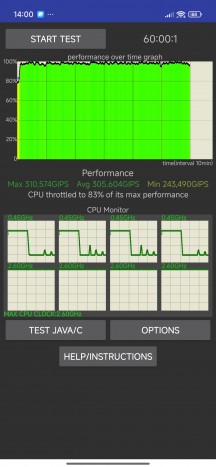 Thermal-throttling - Xiaomi Redmi Note 15 Pro 5G review