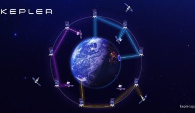 What are orbital data centers?