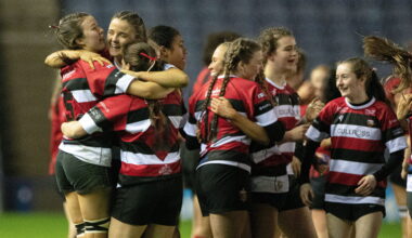 National Youth Cup Finals Preview – Scottish Rugby