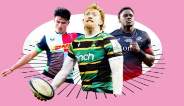 In-form George Hendy out to press England claims