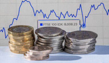 Shrinking economy takes toll on FTSE 100 amid ‘unsurprising surprise’
