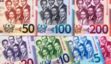 Cedi records marginal gains against US dollar with 2 days to Christmas