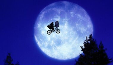 A bicycle flying through the air with a full moon in the background