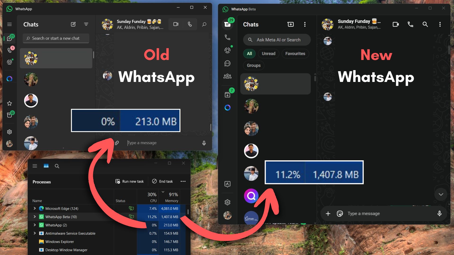 New Chromium based WhatsApp consumes more RAM than UWP WhatsApp