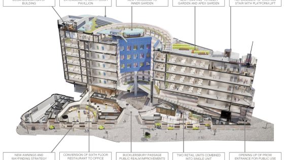 John Robertson Architects submits plans to overhaul No 1 Poultry