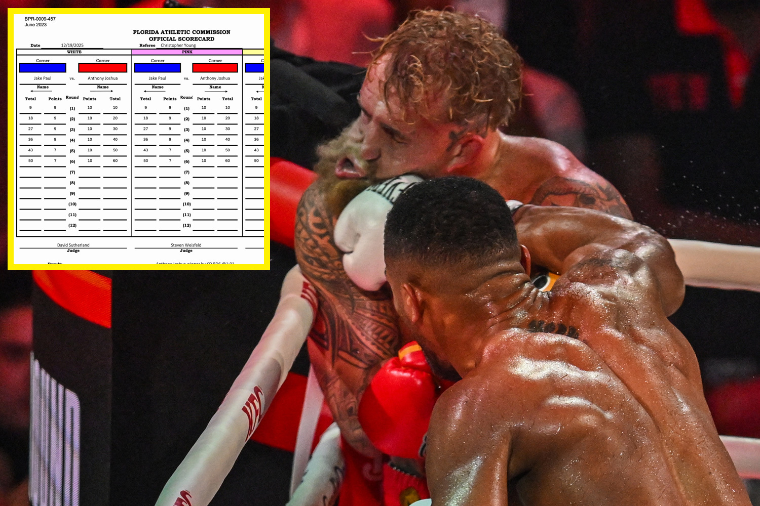 Official scorecards show just how dominant Anthony Joshua was in Jake Paul fight