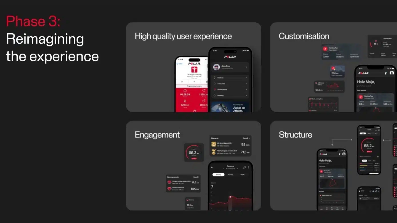 A slide in a slideshow about a Polar Flow redesign titled Phase 3: Reimagining the experience, with screenshots showing what the new app UX could look like