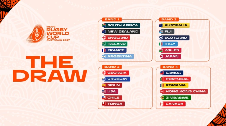 RWC 2027 Draw