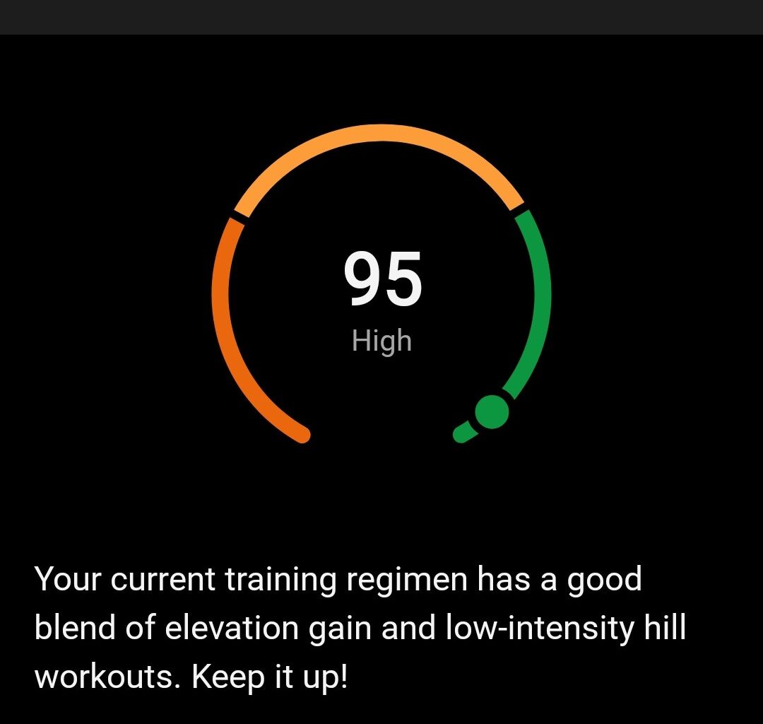 Post Hike Exercise Analysis: Long-Distance Hiking is a Lot of Work and You Can Get Burned Out