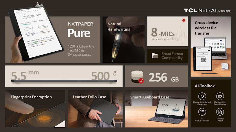 A diagram of different Note A1 NXTPAPER features arranged in a grid.