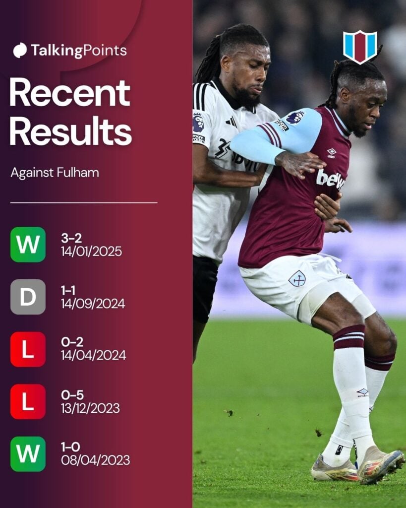 Aaron Wan-Bissaka of West Ham United holds off Alex Iwobi of Fulham during the Premier League match between West Ham United FC and Fulham FC at London Stadium on January 14, 2025 in London, England.