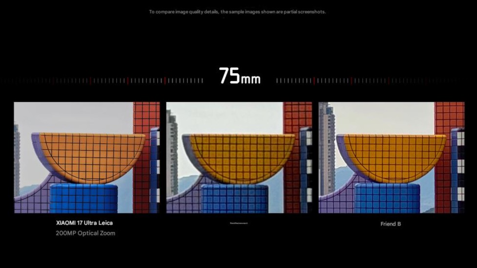 Xiaomi 17 Ultra's 200MP variable zoom telephoto impresses in side-by-side comparison test