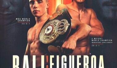 Promotional poster for Nick Ball vs. Brandon Figueroa, showing WBA featherweight champion Ball holding his title belt beside challenger Figueroa, with event details for their February 7 fight at the M&S Bank Arena in Liverpool.
