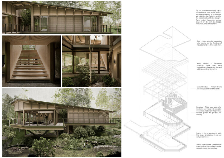 Howard Waterfall Retreat Competition: Buildner’s Winners Explore Multigenerational Living and Topography - Image 40 of 41