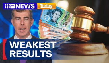 Property auctions report weakest results in 12 months, ahead of the RBA’s meeting - 9now.com.au