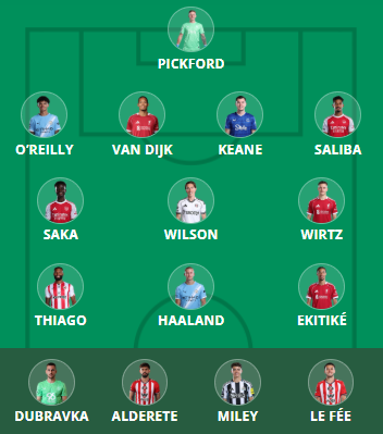 FPL Gameweek 18 early Scout Picks: Liverpool triple-up 10