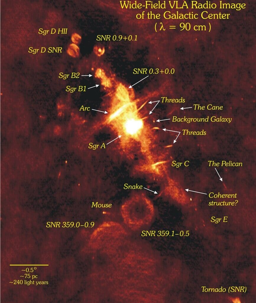 Sagittarius A as seen at 90 cm wavelength (in the microwave range) by the Very Large Array (Credit : NRAO/AUI/NSF and N.E. Kassim, Naval Research Laboratory)