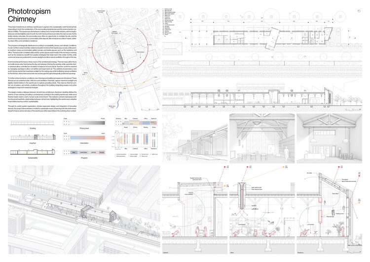 New Life for Old Spaces: Buildner Announces Results of Its First Annual Re-Form Competition - Image 8 of 20