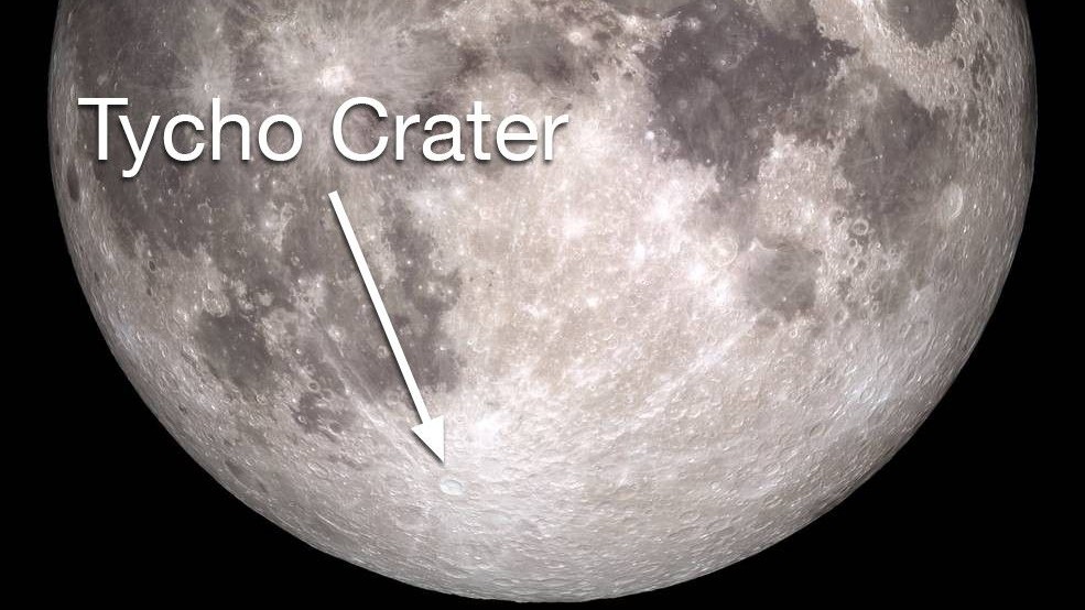 An image of the full moon annotated with the position of Tycho Crater, which is located to the south of the lunar disk.