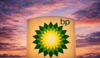 United Kingdom Stock Market Today: FTSE 100 Holiday Pause, BP Castrol Deal and 2026 Outlook (25 Dec 2025)