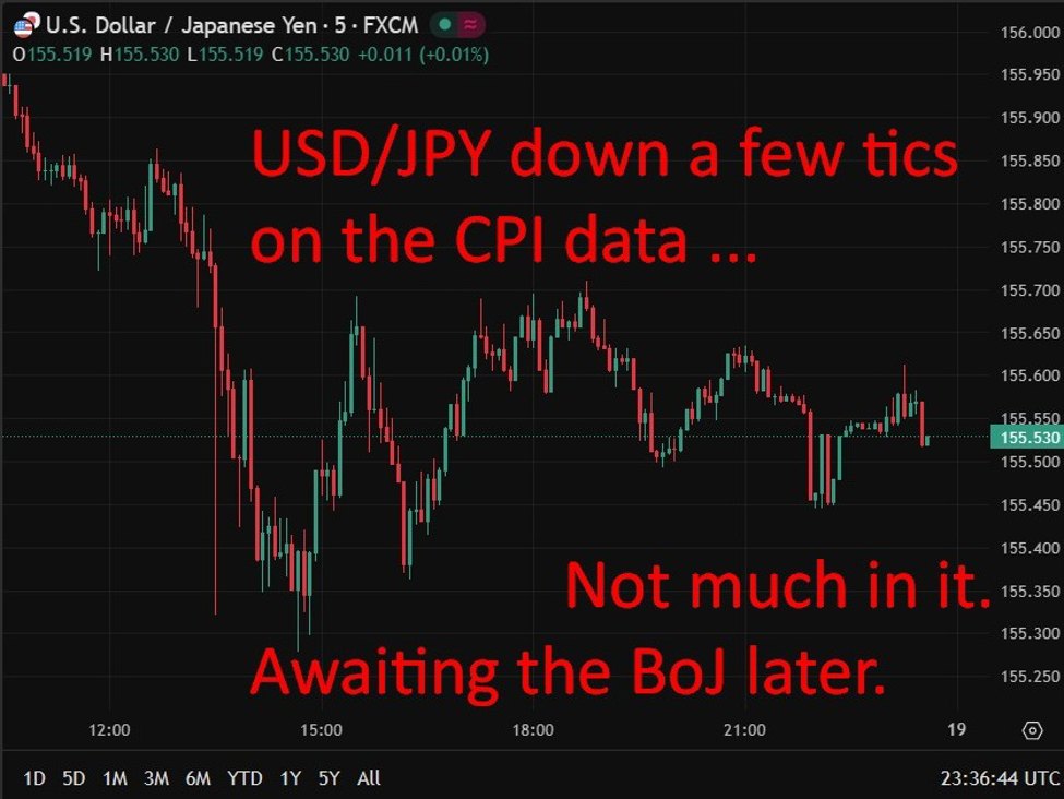Japan core CPI holds at 3.0% in November, reinforcing BoJ outlook