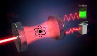 Physicists found a way to make thermodynamics work in the quantum world