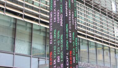 Buoyant stock market lifts Israel to 3rd in Economist ranking of 2025's best economies