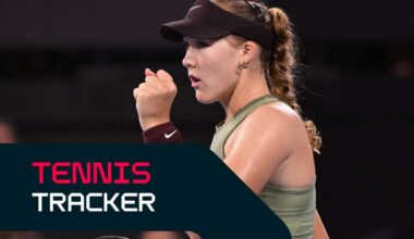 Tennis Tracker: Andreeva in Adelaide action, Raducanu stunned in Hobart