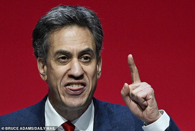 The UK increased the amount of electricity produced from fossil fuels last year despite Ed Miliband's drive for Net Zero