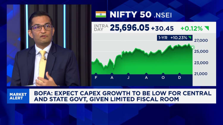 India's budget could be a market sell-off event: BofA Securities