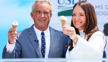 RFK Jr set to make major changes to the ‘food pyramid’ and recommend what you should be eating every day