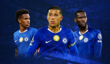 You genuinely can't win the Premier League with kids - Why Chelsea need more experience